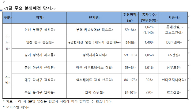 자료=리얼투데이