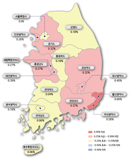 시도별 아파트 매매가격지수 변동률 /한국부동산원