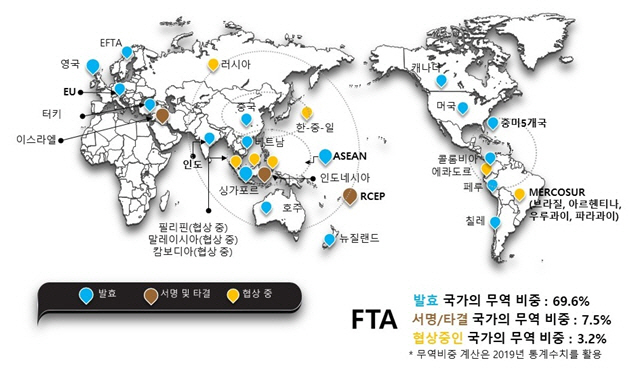 한국의 FTA 네트워크 /자료제공=한국무역협회
