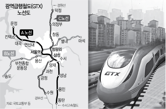 ‘창릉역’에 호가 2억뛴 덕양…‘불장’ 일산에 악재? 호재?