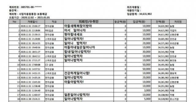 영맘 카페에서 진행한 모금./인터넷 카페 캡처