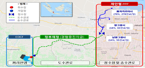 전체 사업 구조도 /사진제공=환경부