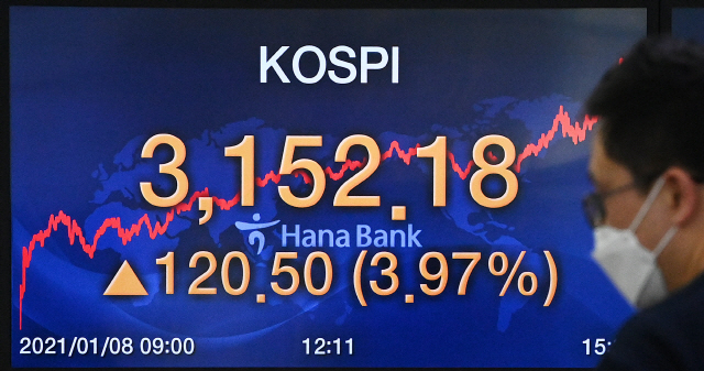 8일 오후 서울 중구 하나은행 딜링룸에서 딜러들이 모니터를 주시하며 분주하게 업무를 보고 있다. /오승현기자