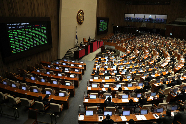 8일 국회에서 열린 본회의에서 중대재해 처벌 등에 관한 법률안(대안)이 가결되고 있다. /연합뉴스