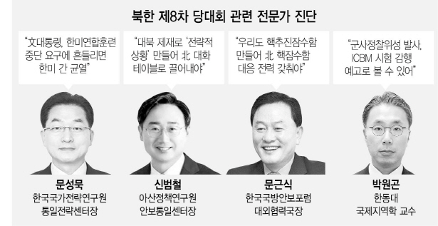 김정은이 던진 '연합훈련 중단' 카드, 文대통령 응답은?