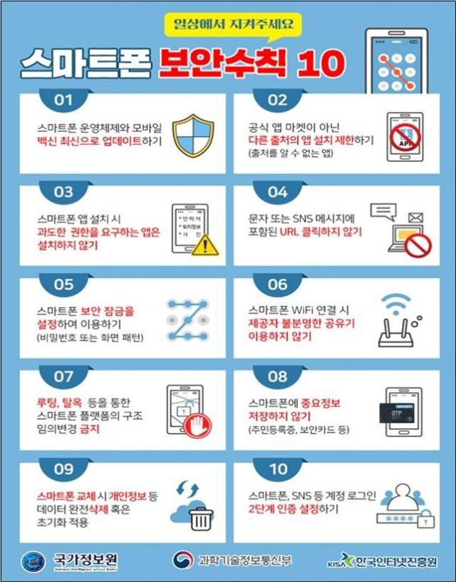 국가정보원 국가사이버안보센터 제공./연합뉴스