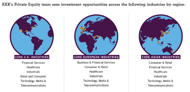 글로벌 사모펀드 운용사 KKR의 핵심 투자 지역 및 업종/출처:KKR홈페이지