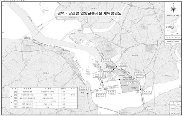 평택·당진항 교통시설 계획