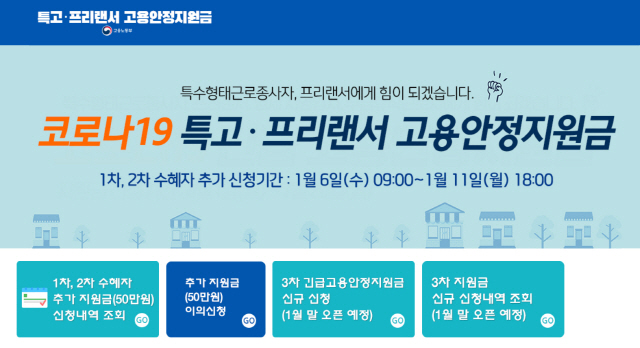 [Q&A]특고·프리 지원금 신규 신청 22일, 방문종사자 50만 원 25일부터