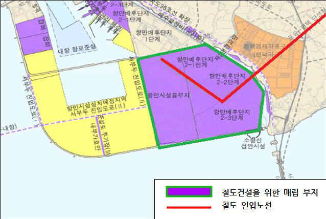 평택·당진항 계획평면도