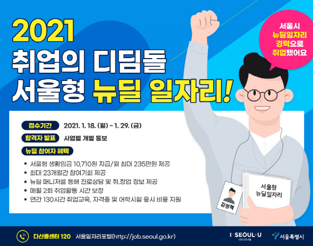 서울시, 올해 서울형 뉴딜 일자리 총 4,200명 모집