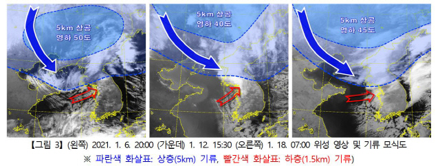 지난 1일부터 18일까지의 한반도 주변 기압계 모식도. /사진제공=기상청