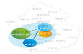 경기도, 반월·시화산단 '소부장 산업' 육성 방안 추진