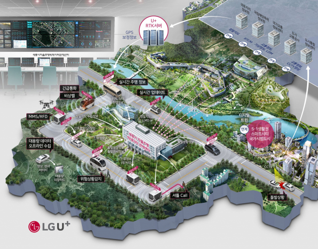 LGU+ ,세종시 자율주행 빅데이터 관제센터 구축 맡는다