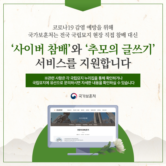 설 연휴 전국 11개 국립묘지 운영 중단…온라인 참배 서비스 지원