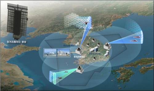 장거리 레이더 운용 개념도. /사진제공=방사청