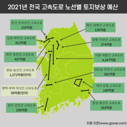 올해 토지 보상이 이뤄지는 주요 고속도로 현황/지존 제공