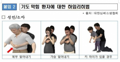 기도 막힘 환자 응급처치법/ 소방청 제공