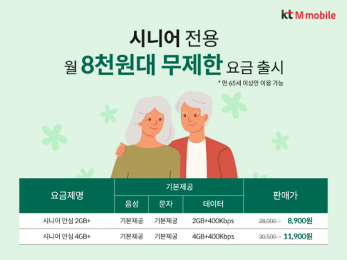 KT엠모바일, 어르신 위한 8천원대 무제한 요금제 출시