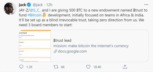 트위터 최고경영자(CEO) 잭 도시가 260억원 상당의 비트코인 500개를 기부했다고 트위터를 통해 밝혔다./잭 도시 트위터 캡처