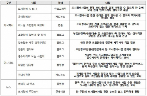 현대건설 '매거진H'에서 제공하는 컨텐츠.