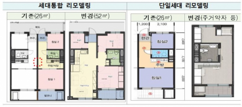 건설임대 리모델링 방식. /제공=LH
