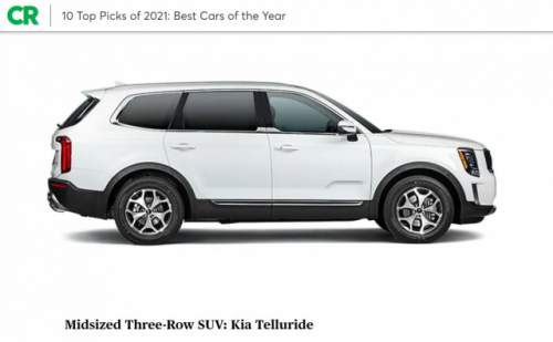컨슈머리포트 선정 ‘2021 최고의 차’(10 Top Picks of 2019) 3만5,000~4만5,000달러대 부문에 선정된 기아의 SUV(스포츠유틸리티차량) 텔루라이드. /컨슈머리포트 홈페이지 캡처