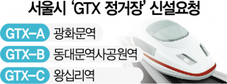 GTX ‘완행열차’ 될라…서울시, “정차역 3곳 더”