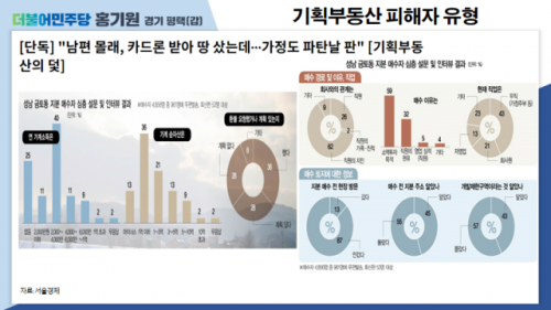 국토부 장관, ‘지분 쪼개기’ 기획부동산 '정밀 조사하겠다' [기획부동산의 덫]