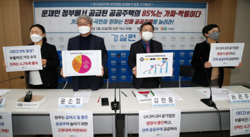 Gyeongsilryeon ‘85% of public housing supplied by the Wen government is fake or fake’