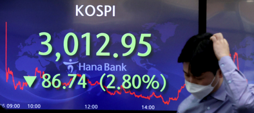 코스피 지수가 전날보다 내린 86.74p(2.80%) 내린 3,012.95 에 거래를 마친 26일 오후 서울 중구 하나은행 딜링룸에서 딜러들이 업무를 보고 있다. /연합뉴스