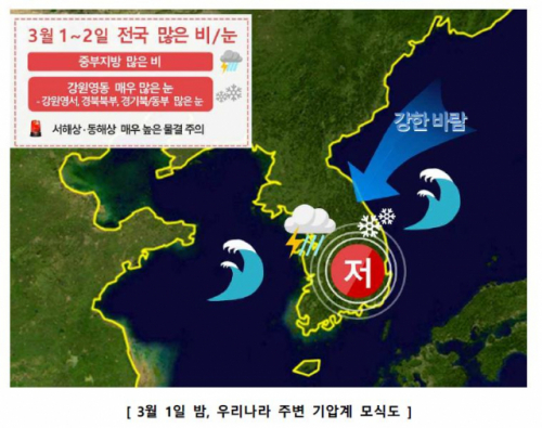 3월 1일 밤 한국 주변 기압계 모식도. /사진제공=기상청