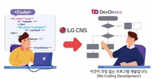 LG CNS, 노코드 개발 플랫폼 '데브온 NCD' 무료 배포