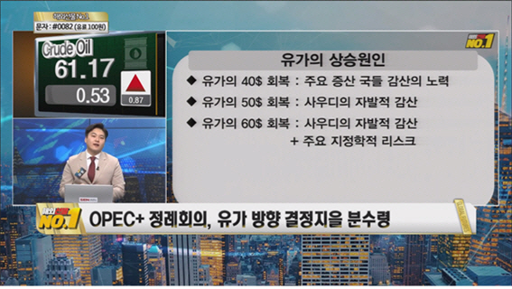 [서울경제TV 해외선물 No.1] 아토 트레이더 3월 10일 해외선물 시황