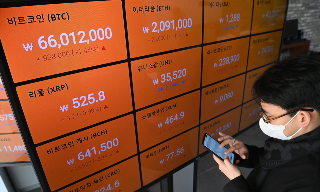 비트코인이 6,600만원을 넘으며 역대 최고가를 경신한 12일 서울 강남구 빗썸 강남 고객센터 모니터에 비트코인 가격이 표시돼 있다 ./성형주기자