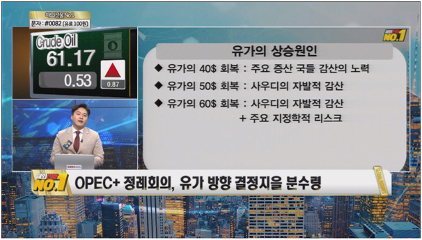 [서울경제TV 해외선물 No.1] 아토 트레이더 3월 17일 해외선물 전략