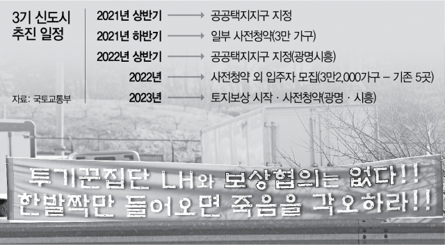 잇단 보상 보이콧…3기신도시 '머나먼 첫 삽'