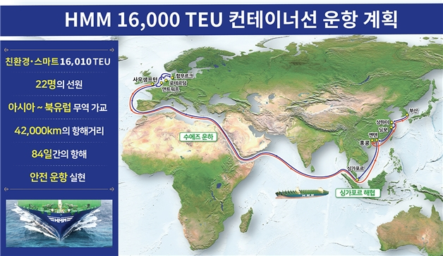 해수부, HMM 1만6,000TEU급 선박 2척 유럽에 조기 투입