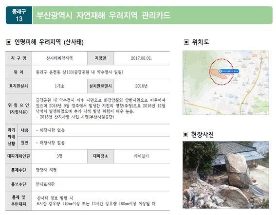 부산시 자연재해 우려지역 관리카드./사진제공=부산시