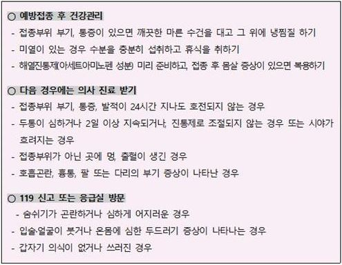 일반인 코로나19 예방접종 안내문. /연합뉴스=코로나19 예방접종대응추진단 제공