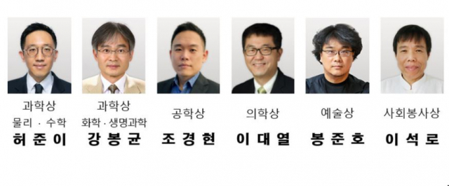 2021 삼성호암상 수상자 명단/사진제공=호암재단