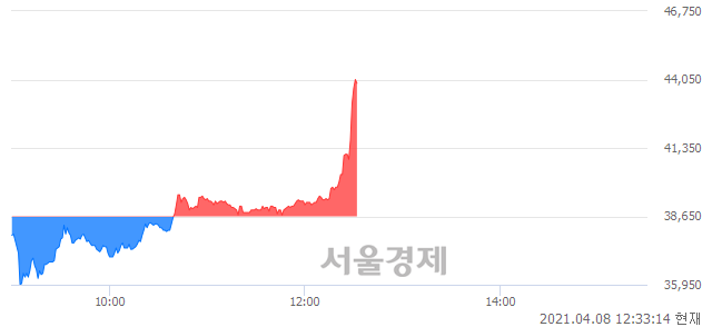 <코>수산아이앤티, 매도잔량 330% 급증