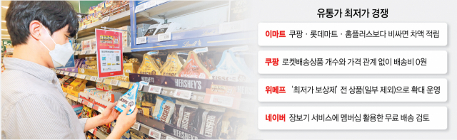 8일 서울 성동구에 위치한 이마트 성수점을 찾은 고객이 최저가 보상 상품을 살펴보고 있다. /사진제공=이마트