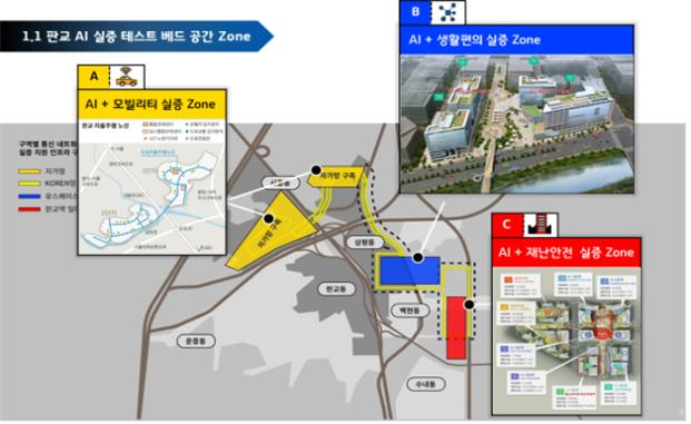 판교 AI 기술 실증 테스트베드 조성 계획안