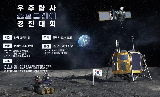 한국항공우주연구원은 제1회 우주탐사 소프트웨어 경진대회를 개최한다. 사진제공=한국항공우주연구원