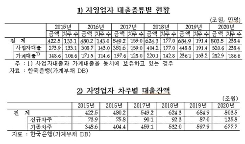 [장혜영 의원실 제공. 재판매 및 DB 금지]