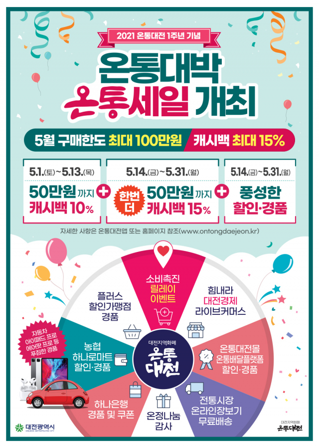 대전시는 온통대전 1주년을 기념해 온통세일을 개최한다. 사진제공=대전시