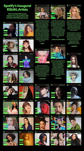 스포티파이 ‘이퀄’ 캠페인을 통해 소개된 각국의 여성 아티스트. /사진제공=스포티파이 코리아