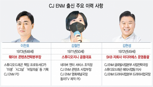 '토종OTT 반격' 이끄는 CJ ENM 출신 3인방