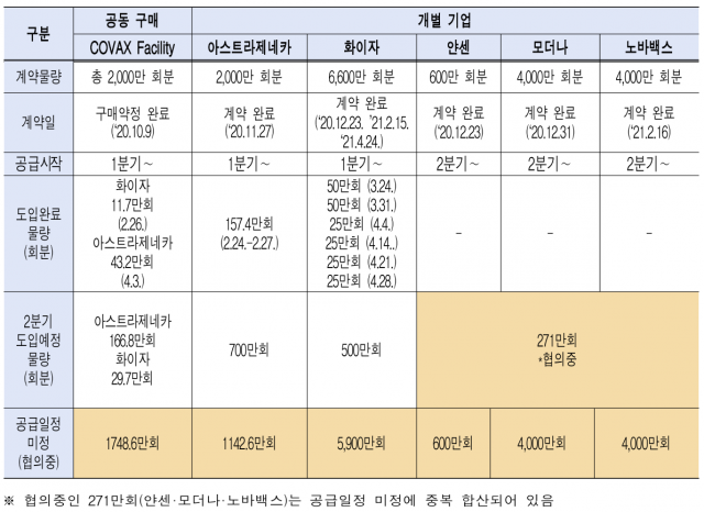 /자료=권영세 국민의힘 의원